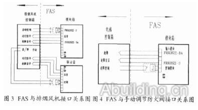 在电动防火阀处设置控制模块